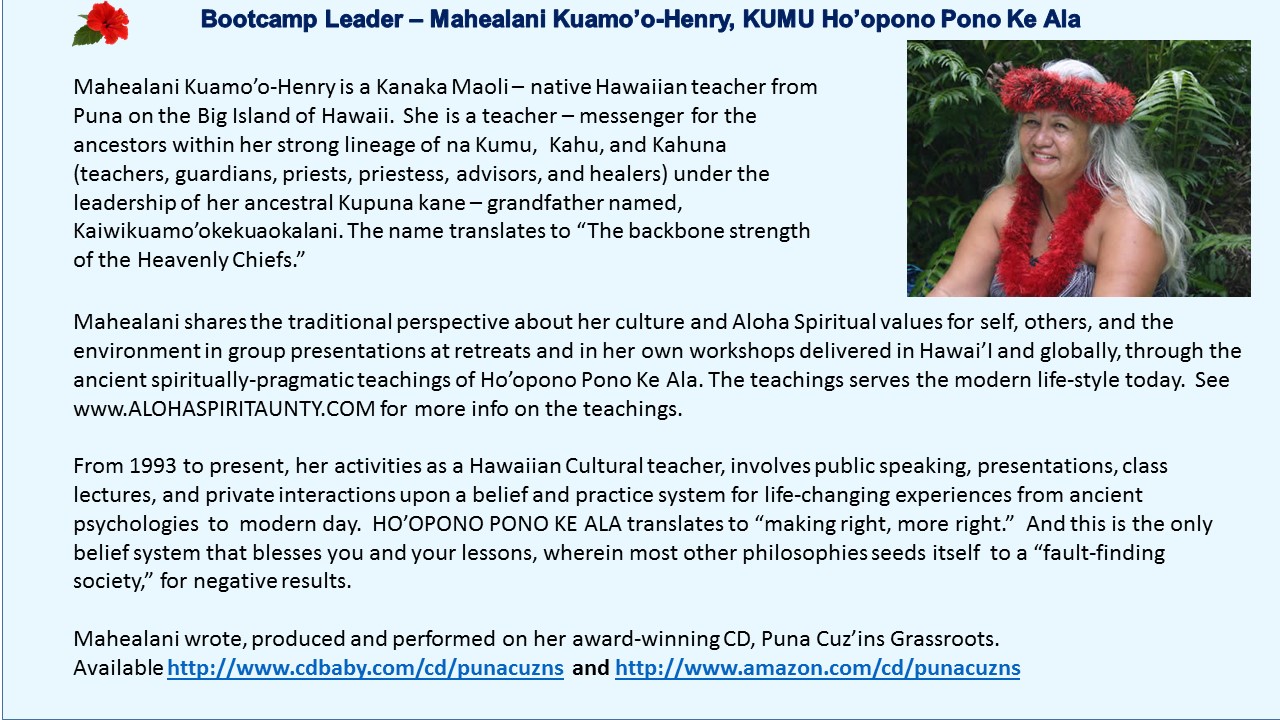 Winning Edge Leadership Mahealani Kuamo'o Henry Aloha Aunty Ho;opono Pono